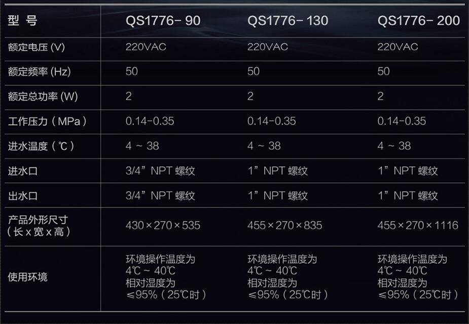 美的Midea【-QS1776-200】2T軟水機(jī)產(chǎn)品參數(shù)
